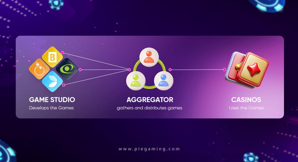 Top các app kiếm tiền uy tín năm 2024 bạn không nên bỏ lỡ