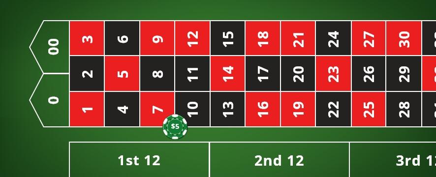Khám phá golden nugget online casino promo code mới nhất để nhận ưu đãi hấp dẫn