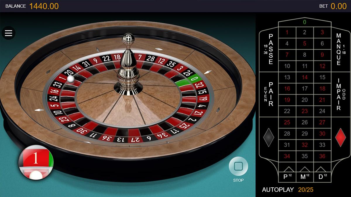 Khám phá bí mật thần thoại cùng Eye of Anubis™ trong thế giới game hấp dẫn